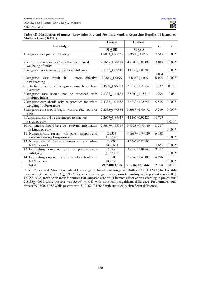 Concept papers for grants picture