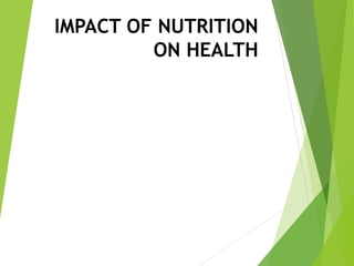 IMPACT OF NUTRITION
ON HEALTH
 