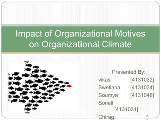 Impact of Organizational Motives 
on Organizational Climate 
Presented By: 
vikas [4131032] 
Swetlana [4131034] 
Soumya [4131048] 
Sonali 
[4131031] 
Chirag [ 
 