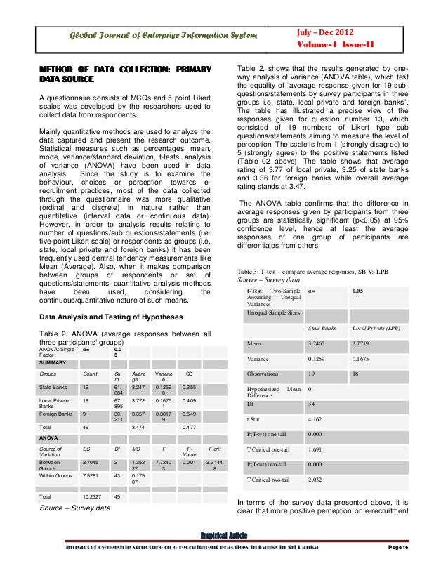 the impact of ownership structure on The impact of changes in bank ownership structure around the world dissertation presented in partial fulfillment of the requirements for the degree doctor of. the impact of ownership structure on The impact of changes in bank ownership structure around the world dissertation presented in partial fulfillment of the requirements for the degree doctor of.