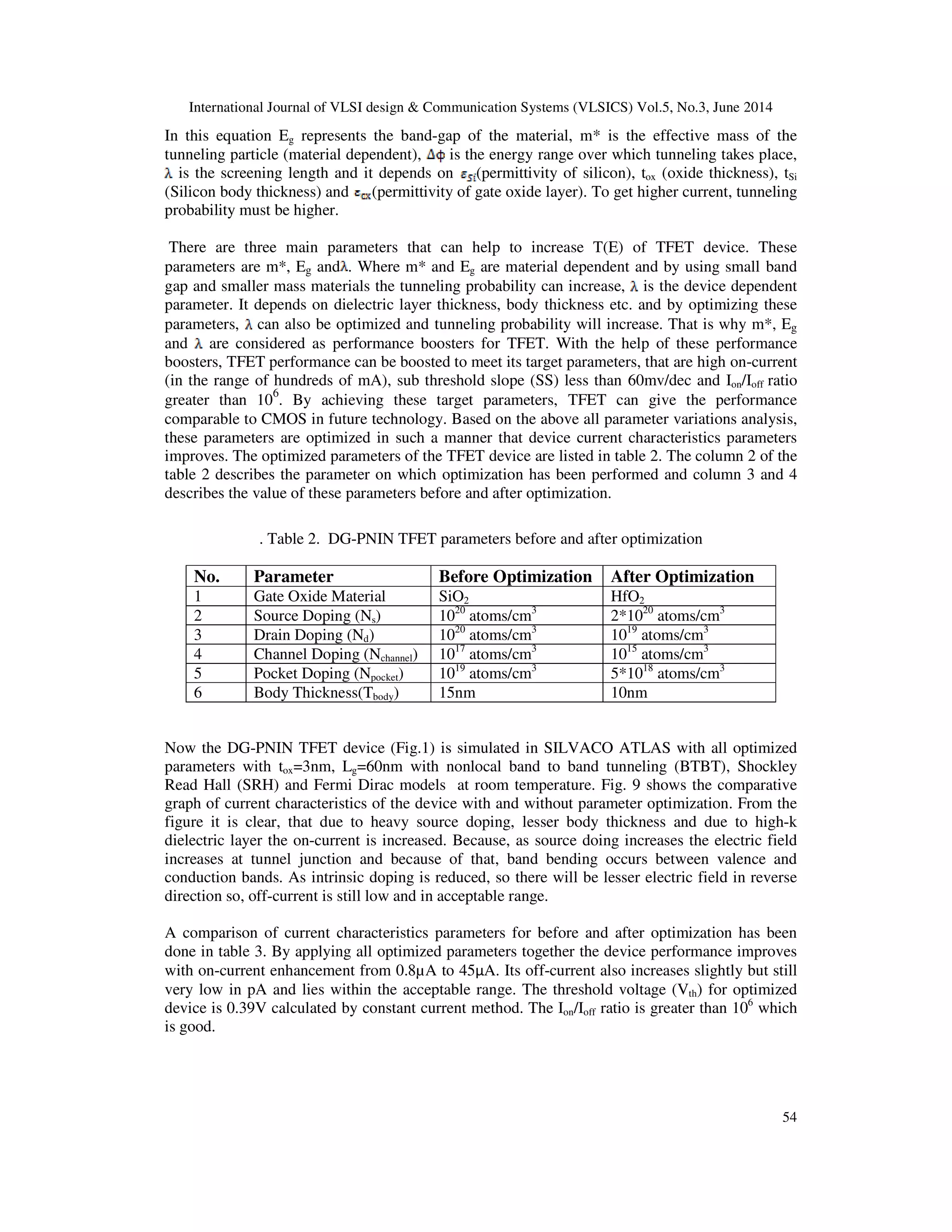 International Journal of VLSI design & Communication Systems (VLSICS) Vol.5, No.3, June 2014
54
In this equation Eg represents the band-gap of the material, m* is the effective mass of the
tunneling particle (material dependent), is the energy range over which tunneling takes place,
is the screening length and it depends on (permittivity of silicon), tox (oxide thickness), tSi
(Silicon body thickness) and (permittivity of gate oxide layer). To get higher current, tunneling
probability must be higher.
There are three main parameters that can help to increase T(E) of TFET device. These
parameters are m*, Eg and . Where m* and Eg are material dependent and by using small band
gap and smaller mass materials the tunneling probability can increase, is the device dependent
parameter. It depends on dielectric layer thickness, body thickness etc. and by optimizing these
parameters, can also be optimized and tunneling probability will increase. That is why m*, Eg
and are considered as performance boosters for TFET. With the help of these performance
boosters, TFET performance can be boosted to meet its target parameters, that are high on-current
(in the range of hundreds of mA), sub threshold slope (SS) less than 60mv/dec and Ion/Ioff ratio
greater than 10
6
. By achieving these target parameters, TFET can give the performance
comparable to CMOS in future technology. Based on the above all parameter variations analysis,
these parameters are optimized in such a manner that device current characteristics parameters
improves. The optimized parameters of the TFET device are listed in table 2. The column 2 of the
table 2 describes the parameter on which optimization has been performed and column 3 and 4
describes the value of these parameters before and after optimization.
. Table 2. DG-PNIN TFET parameters before and after optimization
No. Parameter Before Optimization After Optimization
1 Gate Oxide Material SiO2 HfO2
2 Source Doping (Ns) 1020
atoms/cm3
2*1020
atoms/cm3
3 Drain Doping (Nd) 1020
atoms/cm3
1019
atoms/cm3
4 Channel Doping (Nchannel) 1017
atoms/cm3
1015
atoms/cm3
5 Pocket Doping (Npocket) 1019
atoms/cm3
5*1018
atoms/cm3
6 Body Thickness(Tbody) 15nm 10nm
Now the DG-PNIN TFET device (Fig.1) is simulated in SILVACO ATLAS with all optimized
parameters with tox=3nm, Lg=60nm with nonlocal band to band tunneling (BTBT), Shockley
Read Hall (SRH) and Fermi Dirac models at room temperature. Fig. 9 shows the comparative
graph of current characteristics of the device with and without parameter optimization. From the
figure it is clear, that due to heavy source doping, lesser body thickness and due to high-k
dielectric layer the on-current is increased. Because, as source doing increases the electric field
increases at tunnel junction and because of that, band bending occurs between valence and
conduction bands. As intrinsic doping is reduced, so there will be lesser electric field in reverse
direction so, off-current is still low and in acceptable range.
A comparison of current characteristics parameters for before and after optimization has been
done in table 3. By applying all optimized parameters together the device performance improves
with on-current enhancement from 0.8µA to 45µA. Its off-current also increases slightly but still
very low in pA and lies within the acceptable range. The threshold voltage (Vth) for optimized
device is 0.39V calculated by constant current method. The Ion/Ioff ratio is greater than 106
which
is good.
 