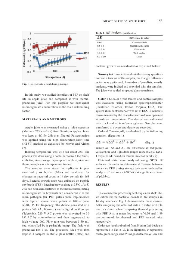 book санитария и гигиена питания 2005