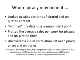 Where piracy may benefit … <ul><li>Looked at sales patterns of pirated and un-pirated content </li></ul><ul><li>“ Normed” ...