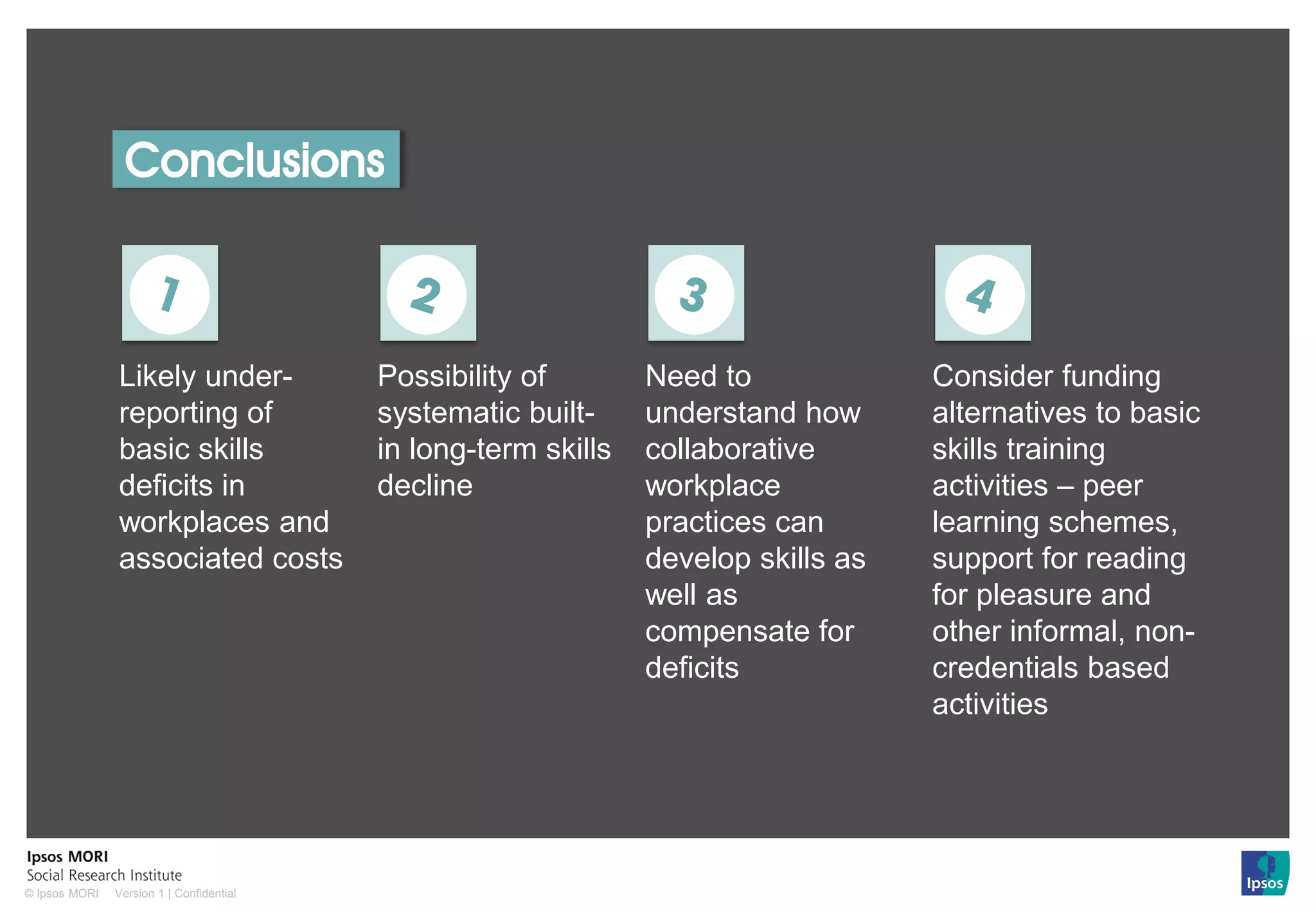 Version 1 | Confidential© Ipsos MORI
Conclusions
Likely under-
reporting of
basic skills
deficits in
workplaces and
associated costs
Possibility of
systematic built-
in long-term skills
decline
Need to
understand how
collaborative
workplace
practices can
develop skills as
well as
compensate for
deficits
Consider funding
alternatives to basic
skills training
activities – peer
learning schemes,
support for reading
for pleasure and
other informal, non-
credentials based
activities
 