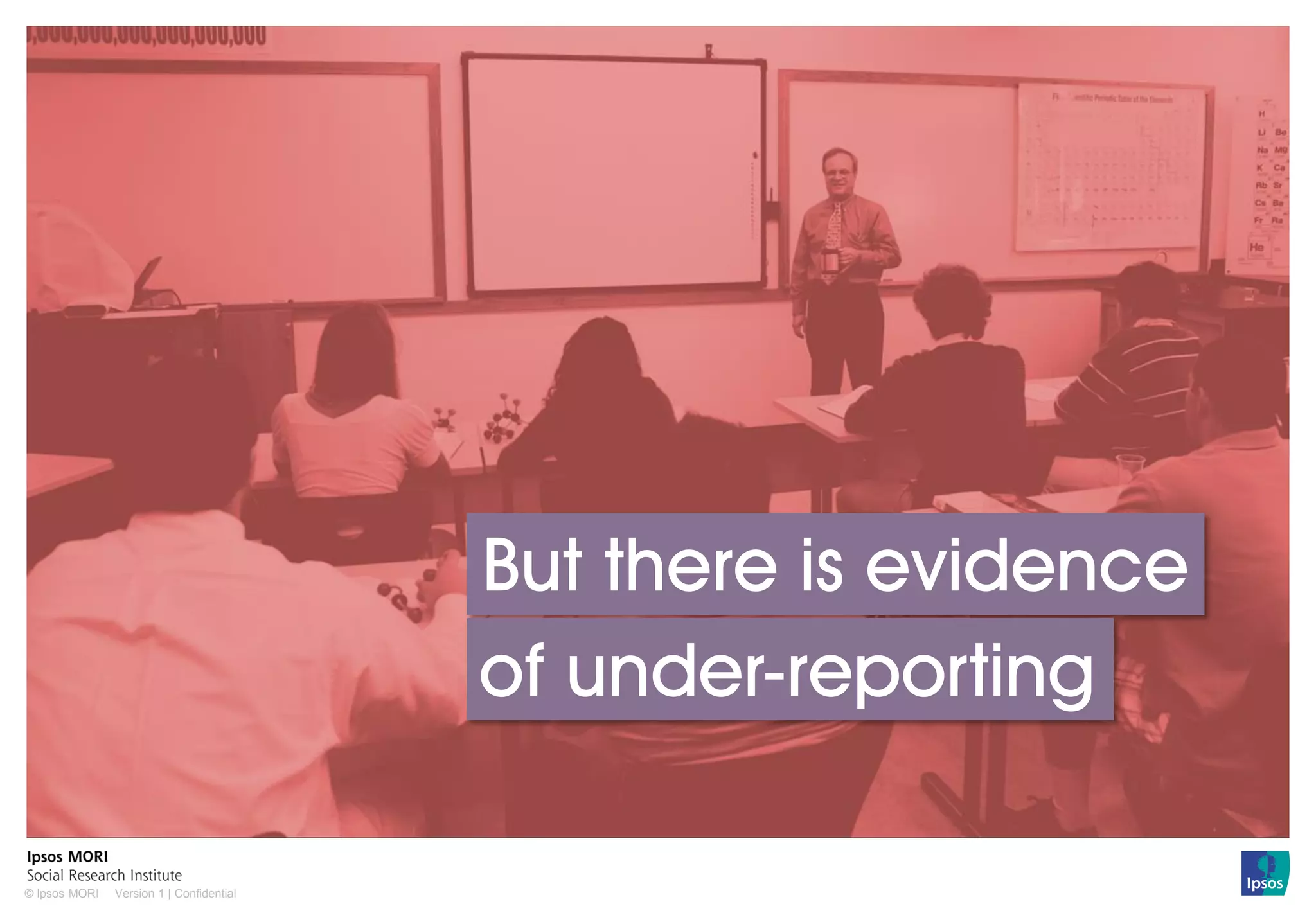 Version 1 | Confidential© Ipsos MORI
But there is evidence
of under-reporting
 