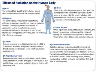 Impact of radiation pollution on human health siri | PPT