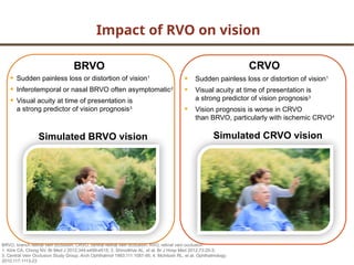 Impact of retinal disorders NP4-589784.pptx
