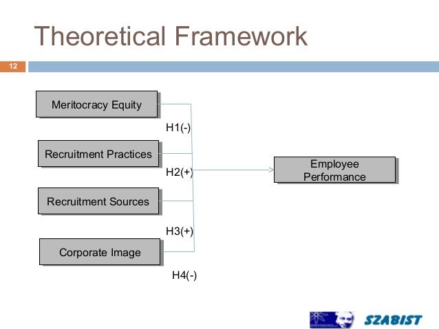 Literature review and theoretical framework