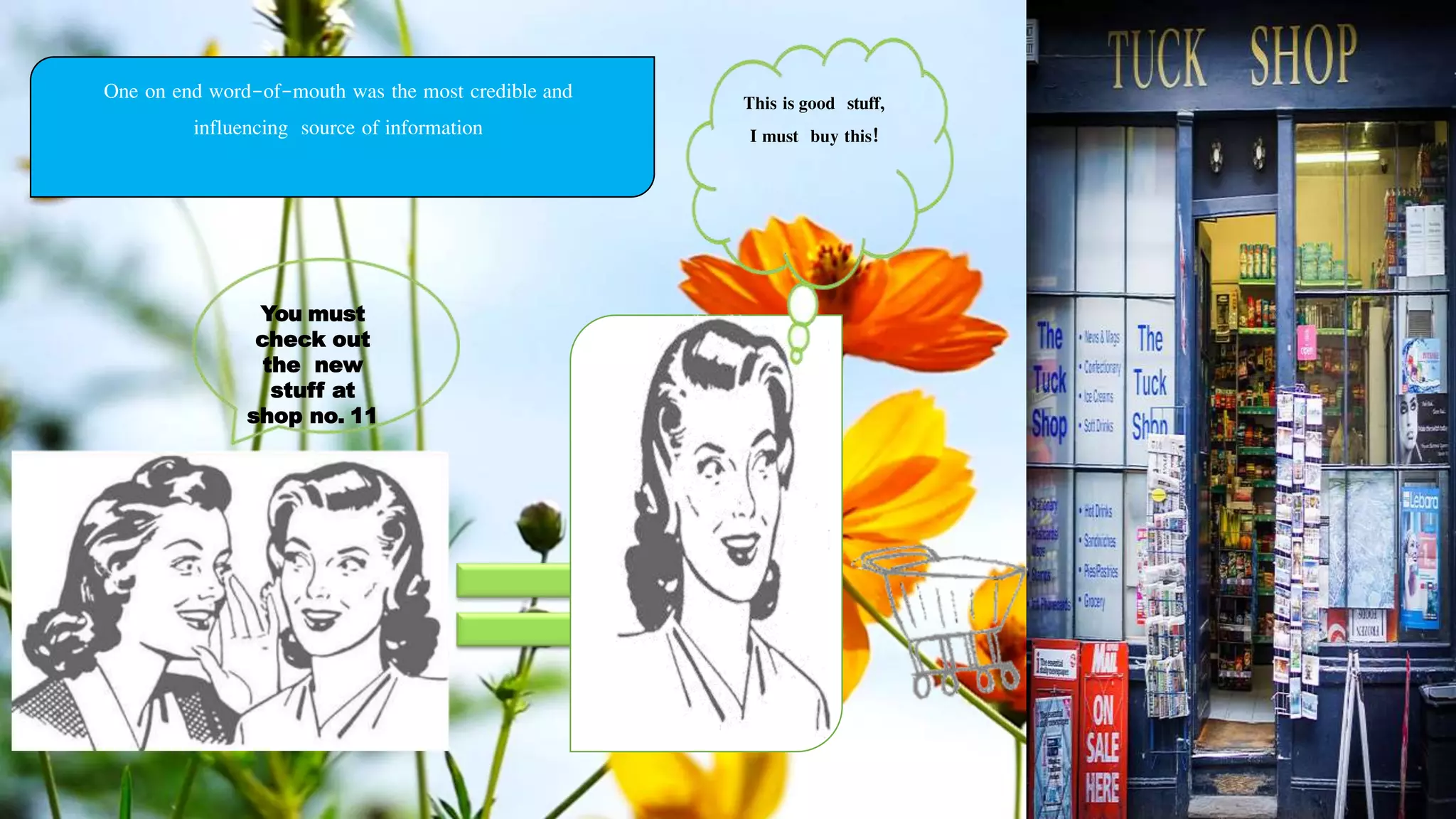 You must
check out
the new
stuff at
shop no. 11
This is good stuff,
I must buy this!
One on end word-of-mouth was the most credible and
influencing source of information
 