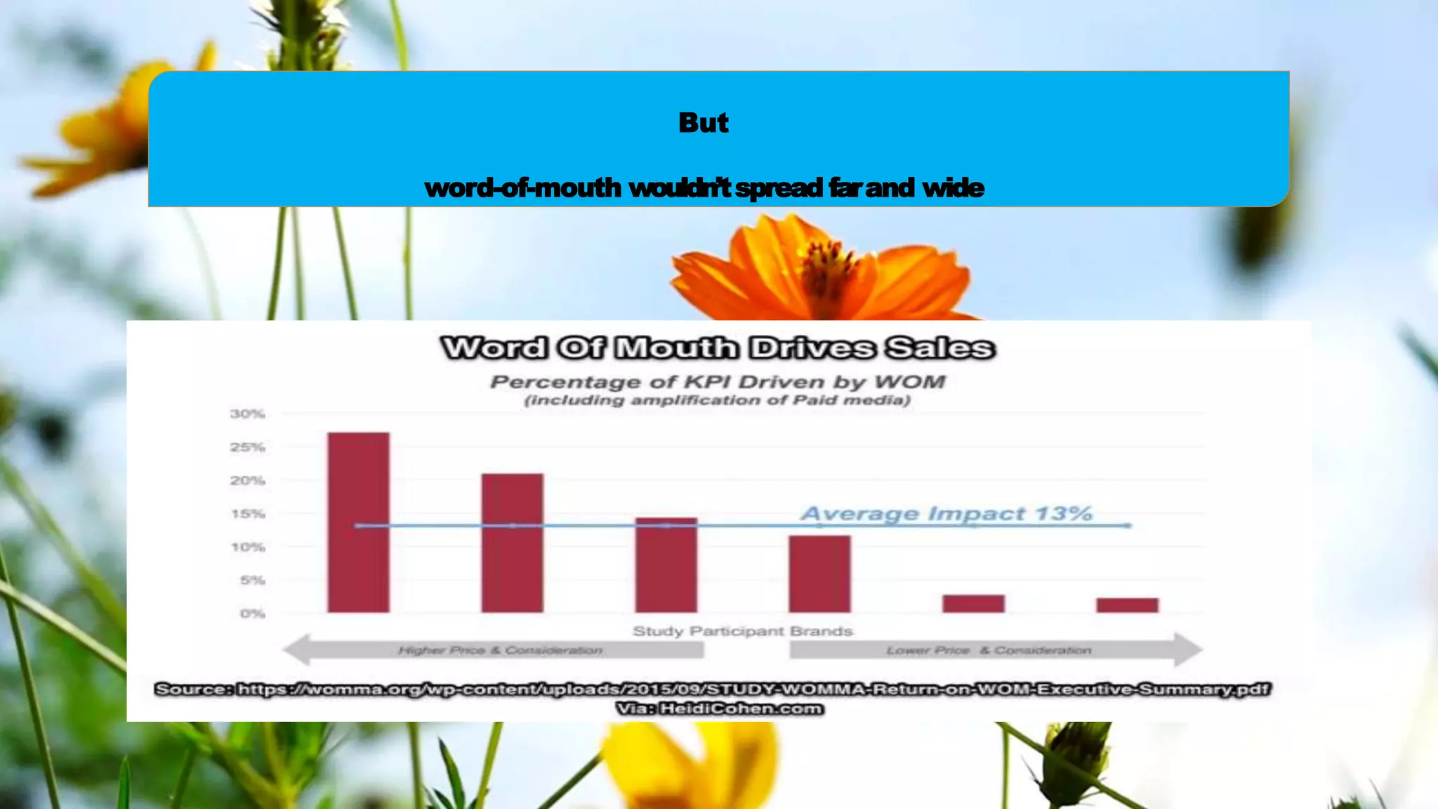 But
word-of-mouth wouldn’tspread farand wide
 