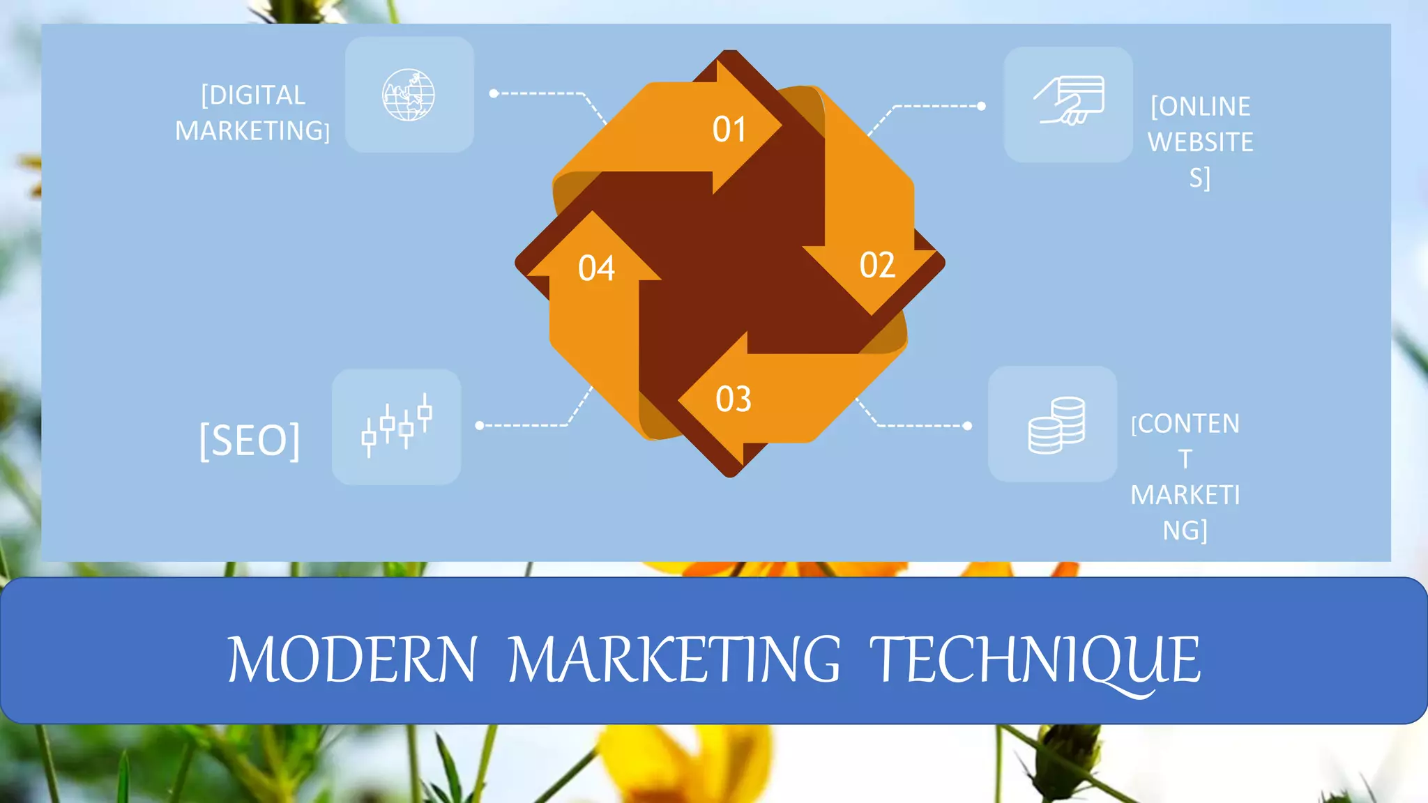 MODERN MARKETING TECHNIQUE
01
02
03
04
[DIGITAL
MARKETING]
[ONLINE
WEBSITE
S]
[SEO] [CONTEN
T
MARKETI
NG]
 