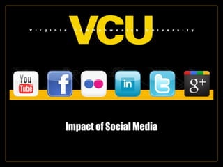Impact of Social MediaImpact of Social Media
 