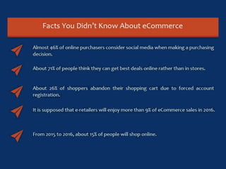 Impact of Social Media on Ecommerce | PPTX