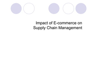 Impact of E-commerce on  Supply Chain Management  