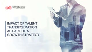 IMPACT OF TALENT
TRANSFORMATION
AS PART OF A
GROWTH STRATEGY.
 