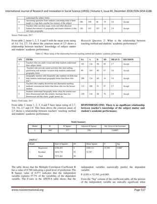 IMPACT OF TEACHER CHARACTERISTICS ON STUDENTS ACADEMIC PERFORMANCE IN ...