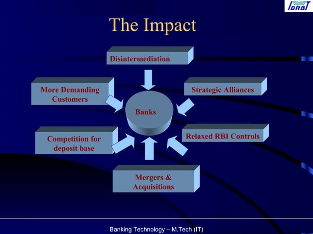 Impact of technology on banking operations | PPT