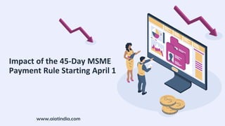 Impact of the 45-Day MSME
Payment Rule Starting April 1
www.aiatindia.com
 