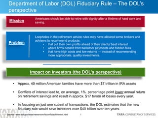 1
Department of Labor (DOL) Fiduciary Rule – The DOL’s
perspective
Impact on Investors (the DOL’s perspective)
Americans should be able to retire with dignity after a lifetime of hard work and
saving.
• Approx. 40 million American families have more than $7 trillion in IRA assets
• Conflicts of interest lead to, on average, 1% percentage point lower annual return
on retirement savings and result in approx. $17 billion of losses every year.
• In focusing on just one subset of transactions, the DOL estimates that the new
fiduciary rule would save investors over $40 billion over ten years.
Loopholes in the retirement advice rules may have allowed some brokers and
advisers to recommend products:
• that put their own profits ahead of their clients' best interest
• where firms benefit from backdoor payments and hidden fees
• that have high costs and low returns — instead of recommending
more appropriate, quality investments.
Problem
Mission
Source: www.dol.gov/ebsa/newsroom/fsconflictsofinterest.html
 