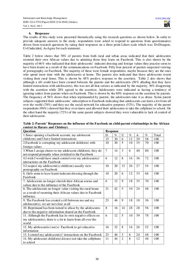 Impact Of The Facebook On Parent Child Relationship In The African Co