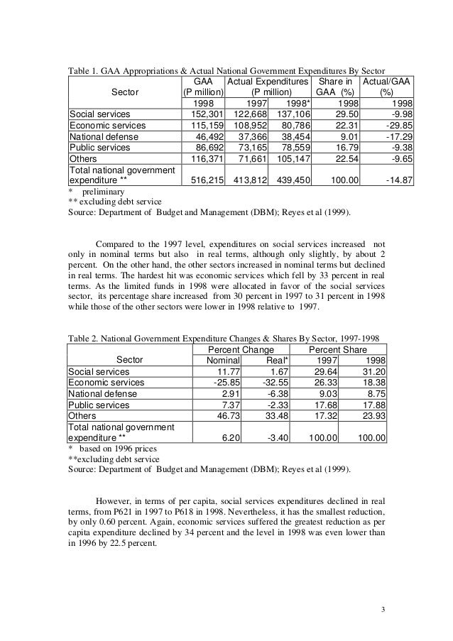 impact of the credit crisis We then use a quasi-experimental research design to identify the impact of bank credit “the impact of the financial crisis on uk company performance. impact of the credit crisis We then use a quasi-experimental research design to identify the impact of bank credit “the impact of the financial crisis on uk company performance.