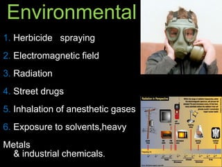 Environmental
1. Herbicide spraying
2. Electromagnetic field
3. Radiation
4. Street drugs
5. Inhalation of anesthetic gases
6. Exposure to solvents,heavy
Metals
& industrial chemicals.
 
