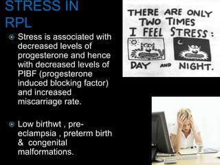 STRESS IN
RPL
 Stress is associated with
decreased levels of
progesterone and hence
with decreased levels of
PIBF (progesterone
induced blocking factor)
and increased
miscarriage rate.
 Low birthwt , pre-
eclampsia , preterm birth
& congenital
malformations.
 