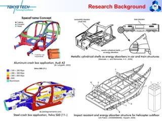 Impact of Thin-walled Prismatic Structure.pdf