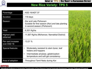 Impact of TPS 5 Rice Variety in Kanyakumari District, Tamilnadu, INDIA ...