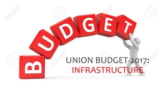 UNION BUDGET-2017:
INFRASTRUCTURE
 