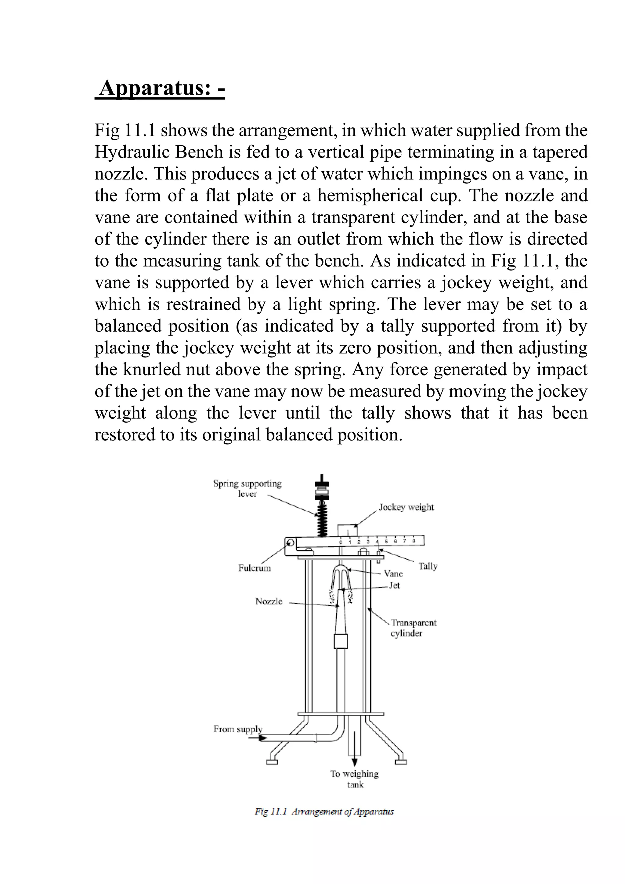 Impact of water jet | PDF