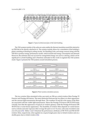 Sustainability 2017, 9, 731 7 of 23
Sustainability 2017, 9, 731 7 of 23
Figure 1. Typical architectural plan of the hotel building.
The TAS systems module of the software suite enables the thermal simulation result file referred to
as (TSD file) to be directly attached to it. The systems module allows for a simulation of the building’s
plants consisting of (heating & cooling circuits, Air Handling Units, and energy sources) along with the
TSD file to produce energy performance results, which include total energy consumption and demand.
However, the estimate does not account for unregulated energy use such as catering, which can be
significant in a hotel building and is therefore estimated in this work to augment the TAS systems result.
Figure 2 presents the TAS systems wizard simulation process.
Figure 2. Plant/systems simulation process.
The two window films simulated in this case study are 3M sun control window films Prestige 70
Exterior and Prestige 40 Exterior. The main distinction between the two films is in their appearance and
the amount light transmission through them. The numbers 70 and 40 in the names of the films are
associated with the visible light transmission. Hence the Prestige 70 Exterior (PR 70 EXT) looks virtually
clear (like the appearance of typical car window glasses), while the Prestige 40 Exterior (PR 40 EXT) has
a warm bronze appearance. The durability of window films depends on varied factors such as climate
and solar exposure; their average life span is over 10 years, with some recorded to last over 20 years [25].
Tables 3 and 4 illustrate the performance attributes of PR 70 EX and PR 40 EXT window films,
respectively, when applied on a typical single-pane clear or tinted window and on a double-pane clear
or tinted window [26].
Figure 1. Typical architectural plan of the hotel building.
The TAS systems module of the software suite enables the thermal simulation result ﬁle referred to
as (TSD ﬁle) to be directly attached to it. The systems module allows for a simulation of the building’s
plants consisting of (heating & cooling circuits, Air Handling Units, and energy sources) along with the
TSD ﬁle to produce energy performance results, which include total energy consumption and demand.
However, the estimate does not account for unregulated energy use such as catering, which can be
signiﬁcant in a hotel building and is therefore estimated in this work to augment the TAS systems
result. Figure 2 presents the TAS systems wizard simulation process.
Sustainability 2017, 9, 731 7 of 23
Figure 1. Typical architectural plan of the hotel building.
The TAS systems module of the software suite enables the thermal simulation result file referred to
as (TSD file) to be directly attached to it. The systems module allows for a simulation of the building’s
plants consisting of (heating & cooling circuits, Air Handling Units, and energy sources) along with the
TSD file to produce energy performance results, which include total energy consumption and demand.
However, the estimate does not account for unregulated energy use such as catering, which can be
significant in a hotel building and is therefore estimated in this work to augment the TAS systems result.
Figure 2 presents the TAS systems wizard simulation process.
Figure 2. Plant/systems simulation process.
The two window films simulated in this case study are 3M sun control window films Prestige 70
Exterior and Prestige 40 Exterior. The main distinction between the two films is in their appearance and
the amount light transmission through them. The numbers 70 and 40 in the names of the films are
associated with the visible light transmission. Hence the Prestige 70 Exterior (PR 70 EXT) looks virtually
clear (like the appearance of typical car window glasses), while the Prestige 40 Exterior (PR 40 EXT) has
a warm bronze appearance. The durability of window films depends on varied factors such as climate
and solar exposure; their average life span is over 10 years, with some recorded to last over 20 years [25].
Tables 3 and 4 illustrate the performance attributes of PR 70 EX and PR 40 EXT window films,
respectively, when applied on a typical single-pane clear or tinted window and on a double-pane clear
or tinted window [26].
Figure 2. Plant/systems simulation process.
The two window ﬁlms simulated in this case study are 3M sun control window ﬁlms Prestige 70
Exterior and Prestige 40 Exterior. The main distinction between the two ﬁlms is in their appearance
and the amount light transmission through them. The numbers 70 and 40 in the names of the ﬁlms
are associated with the visible light transmission. Hence the Prestige 70 Exterior (PR 70 EXT) looks
virtually clear (like the appearance of typical car window glasses), while the Prestige 40 Exterior (PR
40 EXT) has a warm bronze appearance. The durability of window ﬁlms depends on varied factors
such as climate and solar exposure; their average life span is over 10 years, with some recorded to last
over 20 years [25]. Tables 3 and 4 illustrate the performance attributes of PR 70 EX and PR 40 EXT
window ﬁlms, respectively, when applied on a typical single-pane clear or tinted window and on a
double-pane clear or tinted window [26].
 