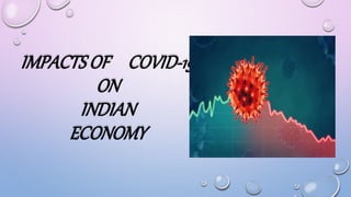 IMPACTS OF COVID-19
ON
INDIAN
ECONOMY
 