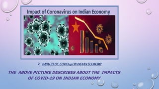 impact og covid 19 on indian economy.pptx
