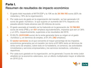 1. El gasto total imputado al MVTA EDP y la 10K es de 24.184.193 euros (82% de
visitantes y 18% de la organización).
2. Po...