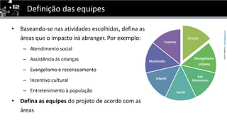 Definição das equipesBaseando-se nas atividades escolhidas, defina as áreas que o impacto irá abranger. Por exemplo:Atendimento socialAssistência às criançasEvangelismo e recenseamentoIncentivo culturalEntretenimento à populaçãoDefina as equipes do projeto de acordo com as áreas