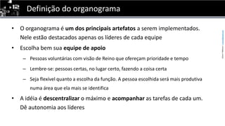 Definição do organogramaO organograma é um dos principais artefatos a serem implementados. Nele estão destacados apenas os líderes de cada equipeEscolha bem sua equipe de apoioPessoas voluntárias com visão de Reino que ofereçam prioridade e tempoLembre-se: pessoas certas, no lugar certo, fazendo a coisa certaSeja flexível quanto a escolha da função. A pessoa escolhida será mais produtiva numa área que ela mais se identificaA idéia é descentralizar o máximo e acompanhar as tarefas de cada um. Dê autonomia aos líderes
