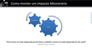 Como montar um Impacto Missionário“Ore como se tudo dependesse de Deus; trabalhe como se tudo dependesse de você.”(Dwigth Lyman Moody)