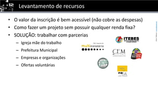 Levantamento de recursosO valor dainscrição é bemacessível (nãocobre as despesas)Como fazer um projetosempossuirqualquerrendafixa?SOLUÇÃO: trabalhar com parceriasIgrejamãe do trabalhoPrefeitura MunicipalEmpresas e organizaçõesOfertasvoluntárias