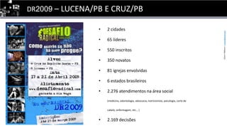 DR2009 – LUCENA/PB E CRUZ/PB2 cidades65 líderes550 inscritos350 novatos81 igrejas envolvidas6 estados brasileiros2.276 atendimentos na área social (medicina, odontologia, advocacia, nutricionista, psicologia, corte de cabelo, enfermagem, etc... )2.169 decisões