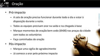 OraçãoPró-impactoA sala de oração precisa funcionar durante todo o dia e estar à disposição durante a noite.Todas as equipes precisam orar na saída e na chegada à baseMarque momentos de oração bem cedo (6h00) nas praças da cidade com todos os voluntáriosFaça caminhadas de oraçãoPós-impactoMarque uma vigília de agradecimentoJá comece a orar pelo próximo impacto