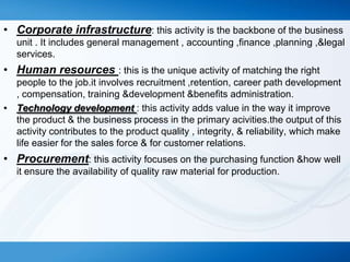 • Corporate infrastructure: this activity is the backbone of the business
unit . It includes general management , accounting ,finance ,planning ,&legal
services.

• Human resources : this is the unique activity of matching the right
people to the job.it involves recruitment ,retention, career path development
, compensation, training &development &benefits administration.
• Technology development : this activity adds value in the way it improve
the product & the business process in the primary acivities.the output of this
activity contributes to the product quality , integrity, & reliability, which make
life easier for the sales force & for customer relations.

• Procurement: this activity focuses on the purchasing function &how well
it ensure the availability of quality raw material for production.

 