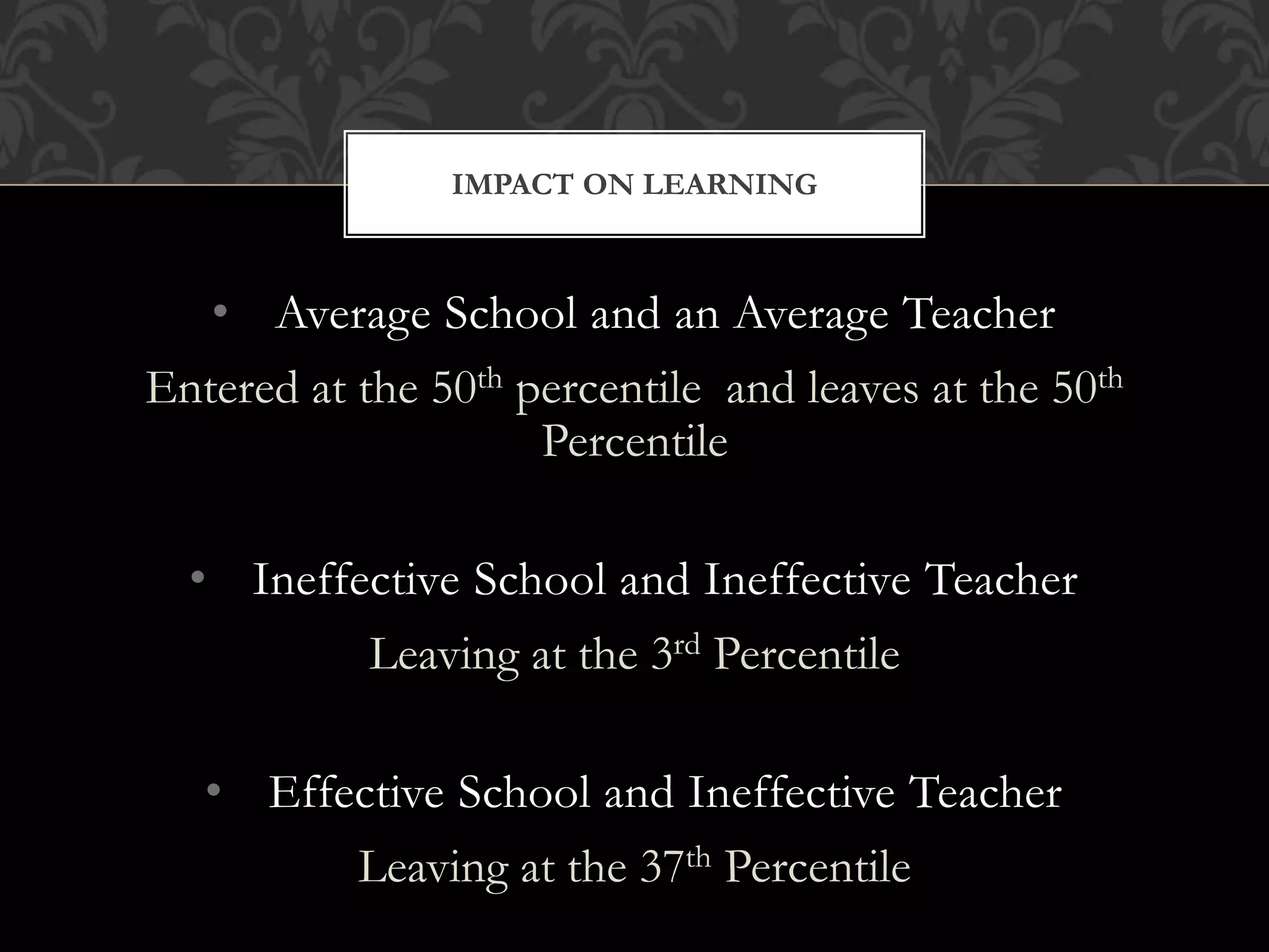 • Average School and an Average Teacher
Entered at the 50th percentile and leaves at the 50th
Percentile
• Ineffective School and Ineffective Teacher
Leaving at the 3rd Percentile
• Effective School and Ineffective Teacher
Leaving at the 37th Percentile
IMPACT ON LEARNING
 