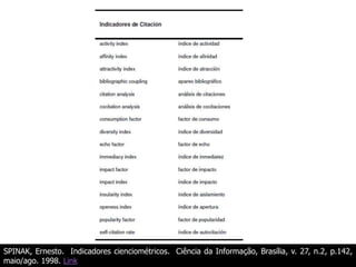 SPINAK, Ernesto. Indicadores cienciométricos. Ciência da Informação, Brasília, v. 27, n.2, p.142,
maio/ago. 1998. Link
 