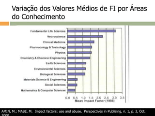Variação dos Valores Médios de FI por Áreas
do Conhecimento
AMIN, M.; MABE, M. Impact factors: use and abuse. Perspectives in Publising, n. 1, p. 3, Oct.
 