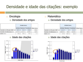 Densidade e idade das citações: exemplo
 Oncologia
 Densidade dos artigos
 Idade das citações
 Matemática
 Densidade dos artigos
 Idade das citações
 