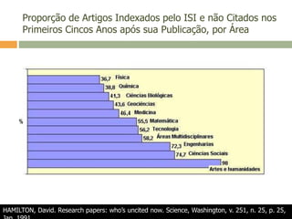 Proporção de Artigos Indexados pelo ISI e não Citados nos
Primeiros Cincos Anos após sua Publicação, por Área
HAMILTON, David. Research papers: who’s uncited now. Science, Washington, v. 251, n. 25, p. 25,
 