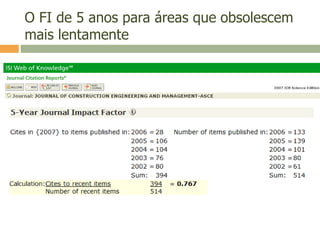 O FI de 5 anos para áreas que obsolescem
mais lentamente
 