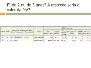 FI de 2 ou de 5 anos? A resposta seria o
valor da MV?
 