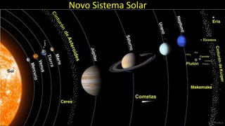 Novo Sistema Solar
 